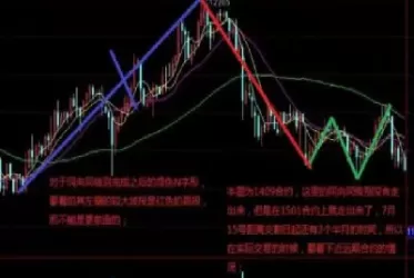 期货市场现在如何(期货市场最新消息)_财金知识_第1张_青花期货直播间 期货市场现在如何(期货市场最新消息)_https://qh.ynbygsw.com_财金知识_第1张