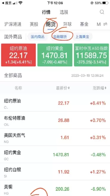 期货如何识别大行情(期货怎么看大趋势和小趋势)_期货直播_第1张_青花期货直播间 期货如何识别大行情(期货怎么看大趋势和小趋势)_https://qh.ynbygsw.com_期货直播_第1张