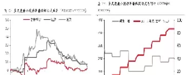 期货套期保值知识(期货套期保值知识点总结)_国际期货_第1张_青花期货直播间 期货套期保值知识(期货套期保值知识点总结)_https://qh.ynbygsw.com_国际期货_第1张