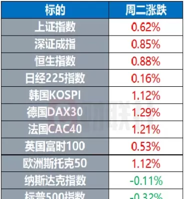 期货cme成本(期货各品种成本)_https://qh.ynbygsw.com_期货喊单_第1张