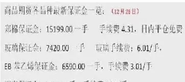 期货品种有没有隔夜费(期货有隔夜费用吗)_财金百科_第1张_青花期货直播间 期货品种有没有隔夜费(期货有隔夜费用吗)_https://qh.ynbygsw.com_财金百科_第1张