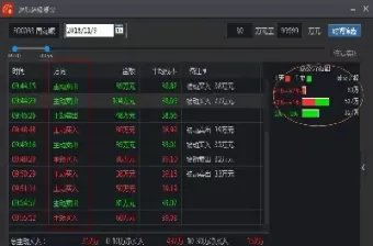 期货成交明细怎么看(期货1分钟成交明细)_期货喊单_第1张_青花期货直播间 期货成交明细怎么看(期货1分钟成交明细)_https://qh.ynbygsw.com_期货喊单_第1张
