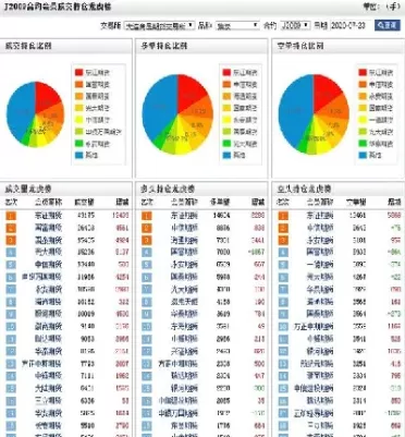 期货交易量大跌的原因有哪些(期货交易最大的特征)_期货交易_第1张_青花期货直播间 期货交易量大跌的原因有哪些(期货交易最大的特征)_https://qh.ynbygsw.com_期货交易_第1张