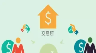 期货商品怎么开(期货怎么开通怎么买卖)_期货直播_第1张_青花期货直播间 期货商品怎么开(期货怎么开通怎么买卖)_https://qh.ynbygsw.com_期货直播_第1张