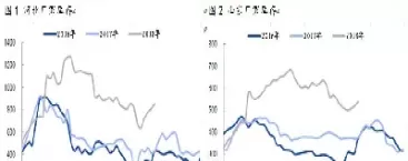 玻璃期货沙河减产(玻璃期货2111)_期货交易_第1张_青花期货直播间 玻璃期货沙河减产(玻璃期货2111)_https://qh.ynbygsw.com_期货交易_第1张