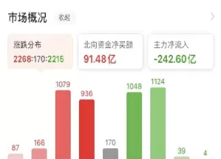 中证期货跟什么有关系(pvc期货和什么有关系)_财金知识_第1张_青花期货直播间 中证期货跟什么有关系(pvc期货和什么有关系)_https://qh.ynbygsw.com_财金知识_第1张