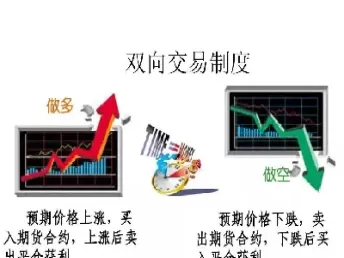 做股票一定要懂股指和期货(股指期货风险大还是股票风险大)_期货交易_第1张_青花期货直播间 做股票一定要懂股指和期货(股指期货风险大还是股票风险大)_https://qh.ynbygsw.com_期货交易_第1张