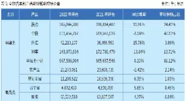 期货和期权哪些相同(期货和期权的相同和不同)_财金知识_第1张_青花期货直播间 期货和期权哪些相同(期货和期权的相同和不同)_https://qh.ynbygsw.com_财金知识_第1张