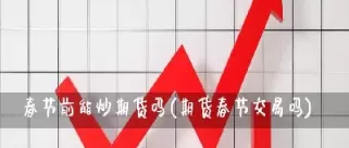春节后期货开市吗(期货春节后开市时间)_期货交易_第1张_青花期货直播间 春节后期货开市吗(期货春节后开市时间)_https://qh.ynbygsw.com_期货交易_第1张