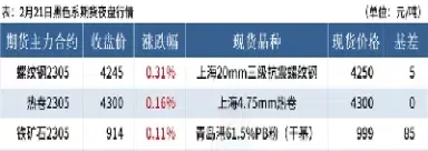 外资参与铁矿石期货交易(外资参与铁矿石期货交易吗)_财金知识_第1张_青花期货直播间 外资参与铁矿石期货交易(外资参与铁矿石期货交易吗)_https://qh.ynbygsw.com_财金知识_第1张