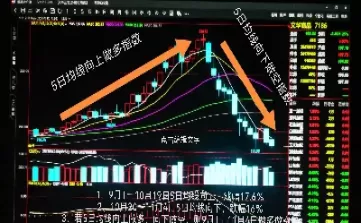 期货全部开做多仓会怎么样(期货开多个账户有什么意义)_财金百科_第1张_青花期货直播间 期货全部开做多仓会怎么样(期货开多个账户有什么意义)_https://qh.ynbygsw.com_财金百科_第1张