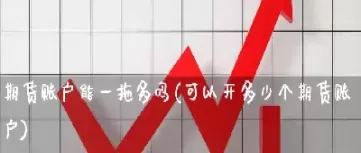 股票期货账户托管(期货银行第三方托管账户)_财金百科_第1张_青花期货直播间 股票期货账户托管(期货银行第三方托管账户)_https://qh.ynbygsw.com_财金百科_第1张