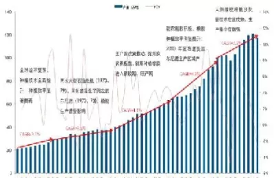 橡胶期货交割成本(橡胶期货交割成本计算公式)_财金知识_第1张_青花期货直播间 橡胶期货交割成本(橡胶期货交割成本计算公式)_https://qh.ynbygsw.com_财金知识_第1张