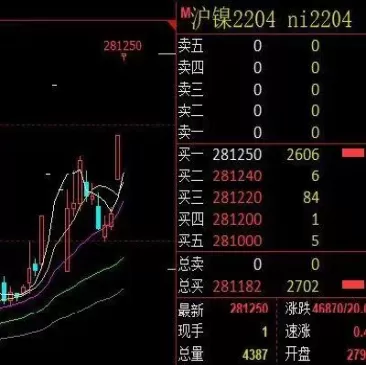 塑料原料期货交易只有在大连期货交易市场吗(塑料期货在哪个交易所)_期货交易_第1张_青花期货直播间 塑料原料期货交易只有在大连期货交易市场吗(塑料期货在哪个交易所)_https://qh.ynbygsw.com_期货交易_第1张