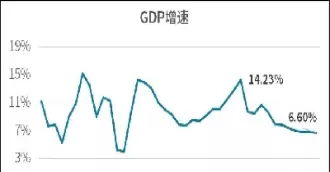 做期货一般收益率多少算正常(做期货一般收益率多少算正常的)_财金百科_第1张_青花期货直播间 做期货一般收益率多少算正常(做期货一般收益率多少算正常的)_https://qh.ynbygsw.com_财金百科_第1张