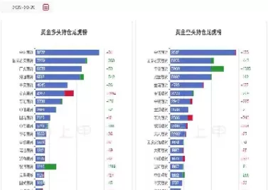 黄金期货收盘解读(黄金期货分析报告)_期货交易_第1张_青花期货直播间 黄金期货收盘解读(黄金期货分析报告)_https://qh.ynbygsw.com_期货交易_第1张