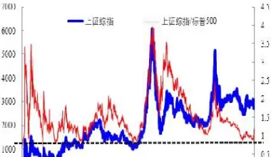 股指期货怎么算成交额(股指期货怎么算成交额多少)_财金百科_第1张_青花期货直播间 股指期货怎么算成交额(股指期货怎么算成交额多少)_https://qh.ynbygsw.com_财金百科_第1张