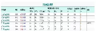 乙二醇纸浆期货盘后总结(乙二醇期货最新分析)_https://qh.ynbygsw.com_国际期货_第1张