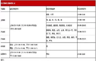 期货夜盘交易期货交易时间表(期货夜盘交易规则)_国际期货_第1张_青花期货直播间 期货夜盘交易期货交易时间表(期货夜盘交易规则)_https://qh.ynbygsw.com_国际期货_第1张