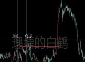 如何轻仓长线做期货(期货轻仓长线不止损)_期货交易_第1张_青花期货直播间 如何轻仓长线做期货(期货轻仓长线不止损)_https://qh.ynbygsw.com_期货交易_第1张