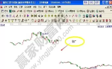 期货有缺口一定要补吗(期货跳空缺口一定会回补吗)_https://qh.ynbygsw.com_财金百科_第1张