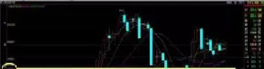 期货交易实训你总结(期货交易实训报告总结)_财金知识_第1张_青花期货直播间 期货交易实训你总结(期货交易实训报告总结)_https://qh.ynbygsw.com_财金知识_第1张
