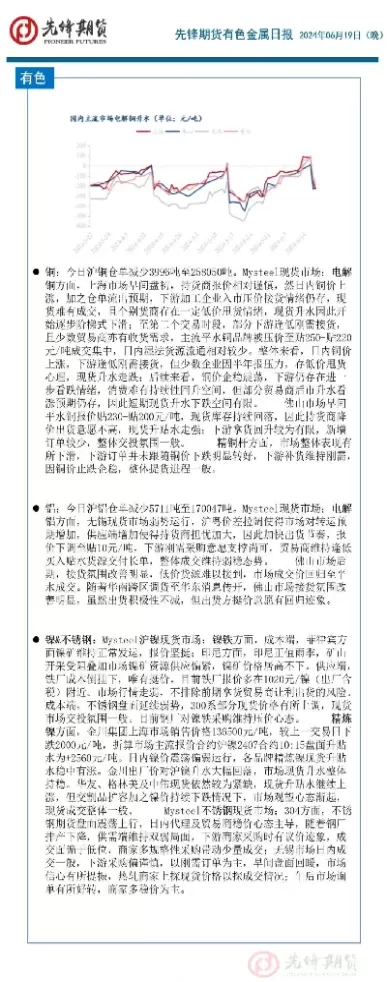 沪铅期货突然大涨(沪铅期货实时走势图分析)_国际期货_第1张_青花期货直播间 沪铅期货突然大涨(沪铅期货实时走势图分析)_https://qh.ynbygsw.com_国际期货_第1张