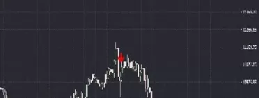 纳斯达克指数期货怎么开(纳斯达克指数期货)_财金知识_第1张_青花期货直播间 纳斯达克指数期货怎么开(纳斯达克指数期货)_https://qh.ynbygsw.com_财金知识_第1张