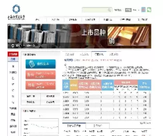 上海期货交易实时行情(上海期货最新分析)_期货交易_第1张_青花期货直播间 上海期货交易实时行情(上海期货最新分析)_https://qh.ynbygsw.com_期货交易_第1张