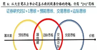期货思维境界(期货思维境界是什么)_财金知识_第1张_青花期货直播间 期货思维境界(期货思维境界是什么)_https://qh.ynbygsw.com_财金知识_第1张
