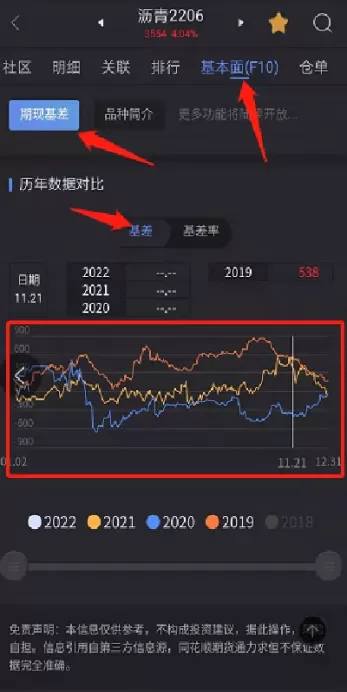 期货价差数据表怎么做(期货价差数据表怎么做出来的)_国际期货_第1张_青花期货直播间 期货价差数据表怎么做(期货价差数据表怎么做出来的)_https://qh.ynbygsw.com_国际期货_第1张