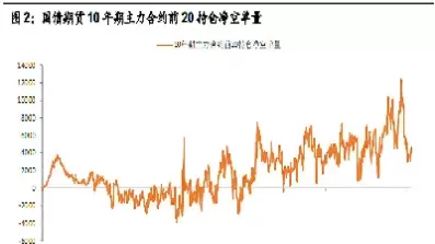 期货市场多开多平(期货市场中多平空平什么意思)_财金知识_第1张_青花期货直播间 期货市场多开多平(期货市场中多平空平什么意思)_https://qh.ynbygsw.com_财金知识_第1张