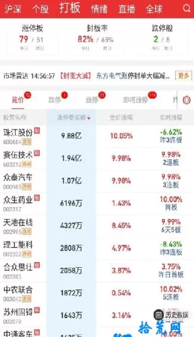 期货隔夜单收费吗(期货单子隔夜是什么意思)_https://qh.ynbygsw.com_期货直播_第1张