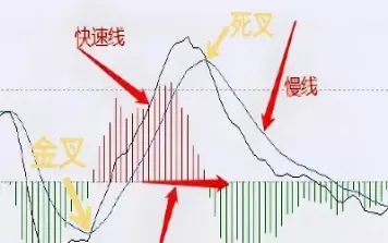 指数期货上涨股票会上涨吗(指数期货如何跟踪股市的)_期货喊单_第1张_青花期货直播间 指数期货上涨股票会上涨吗(指数期货如何跟踪股市的)_https://qh.ynbygsw.com_期货喊单_第1张