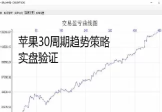 期货苹果最新动态(期货苹果最新动态查询)_期货直播_第1张_青花期货直播间 期货苹果最新动态(期货苹果最新动态查询)_https://qh.ynbygsw.com_期货直播_第1张