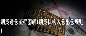 期货的货怎么拿到(期货里的商品是怎么来的)_期货交易_第1张_青花期货直播间 期货的货怎么拿到(期货里的商品是怎么来的)_https://qh.ynbygsw.com_期货交易_第1张