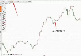 商品期货行情怎么看仓位变化(商品期货看盘技巧)_财金百科_第1张_青花期货直播间 商品期货行情怎么看仓位变化(商品期货看盘技巧)_https://qh.ynbygsw.com_财金百科_第1张