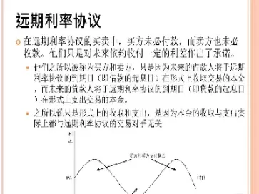 期货远期合约与期权的关系是(远期期货期权互换的区别图表)_期货交易_第1张_青花期货直播间 期货远期合约与期权的关系是(远期期货期权互换的区别图表)_https://qh.ynbygsw.com_期货交易_第1张