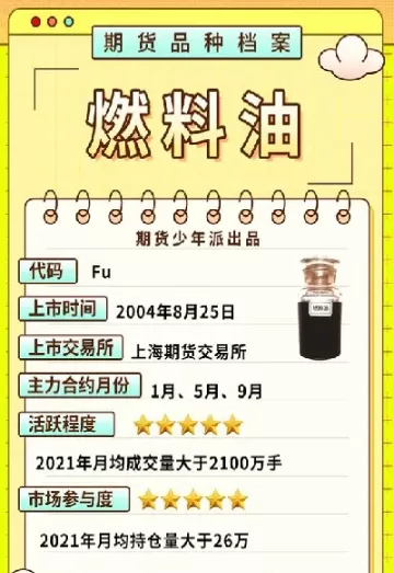 食用油期货交易行情(食用油期货交易行情分析)_财金百科_第1张_青花期货直播间 食用油期货交易行情(食用油期货交易行情分析)_https://qh.ynbygsw.com_财金百科_第1张