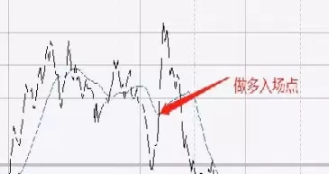 期货日线交易跳空止损单失效(期货日线交易跳空止损单失效什么意思)_期货喊单_第1张_青花期货直播间 期货日线交易跳空止损单失效(期货日线交易跳空止损单失效什么意思)_https://qh.ynbygsw.com_期货喊单_第1张