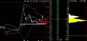 期货中多空同时持有怎么平仓(股指期货多空各一手怎么平仓)_国际期货_第1张_青花期货直播间 期货中多空同时持有怎么平仓(股指期货多空各一手怎么平仓)_https://qh.ynbygsw.com_国际期货_第1张
