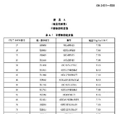 不锈钢期货编码是多少(不锈钢是期货吗)_国际期货_第1张_青花期货直播间 不锈钢期货编码是多少(不锈钢是期货吗)_https://qh.ynbygsw.com_国际期货_第1张