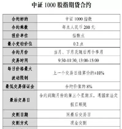 期货行权当天到账吗(期货当天入的金当天能出吗)_期货喊单_第1张_青花期货直播间 期货行权当天到账吗(期货当天入的金当天能出吗)_https://qh.ynbygsw.com_期货喊单_第1张