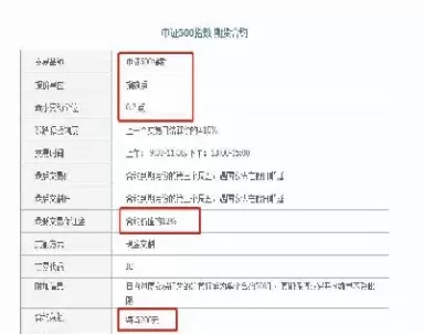 中证500指数期货交割(中证500指数期货是什么)_期货交易_第1张_青花期货直播间 中证500指数期货交割(中证500指数期货是什么)_https://qh.ynbygsw.com_期货交易_第1张