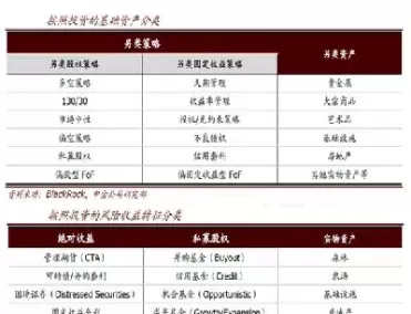 公募基金可以投资期货么(公募基金能投资期货吗)_国际期货_第1张_青花期货直播间 公募基金可以投资期货么(公募基金能投资期货吗)_https://qh.ynbygsw.com_国际期货_第1张