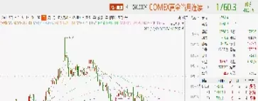 期货白银波动一个点(期货白银12点后波动幅度小)_期货直播_第1张_青花期货直播间 期货白银波动一个点(期货白银12点后波动幅度小)_https://qh.ynbygsw.com_期货直播_第1张