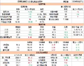 铁矿石期货交割是多少(铁矿石期货交易手续费多少)_国际期货_第1张_青花期货直播间 铁矿石期货交割是多少(铁矿石期货交易手续费多少)_https://qh.ynbygsw.com_国际期货_第1张