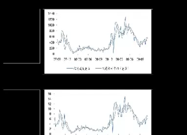 伦敦期货铜交易走势图(伦敦铜期货最新价格)_国际期货_第1张_青花期货直播间 伦敦期货铜交易走势图(伦敦铜期货最新价格)_https://qh.ynbygsw.com_国际期货_第1张