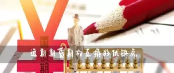 期权期货远期互换合约(远期互换期货期权的收益及风险特征)_期货喊单_第1张_青花期货直播间 期权期货远期互换合约(远期互换期货期权的收益及风险特征)_https://qh.ynbygsw.com_期货喊单_第1张