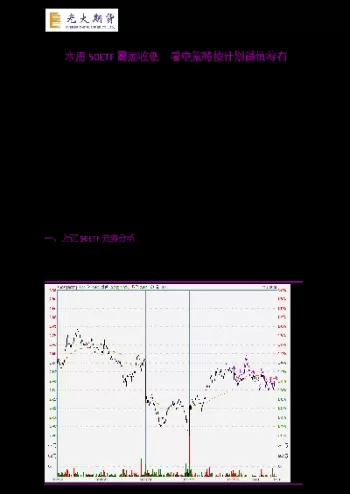 上证50期货产品(做空上证50期货)_国际期货_第1张_青花期货直播间 上证50期货产品(做空上证50期货)_https://qh.ynbygsw.com_国际期货_第1张